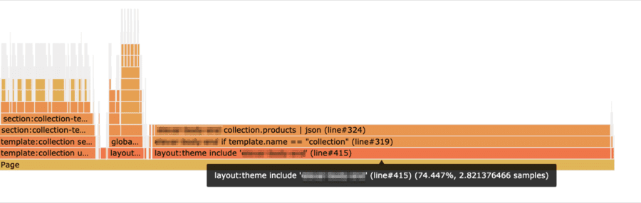 The Shopify profiler shows how much time Shopify spends on each part of a given template. Here, we see including the template that creates a JSON object takes 2.8s.